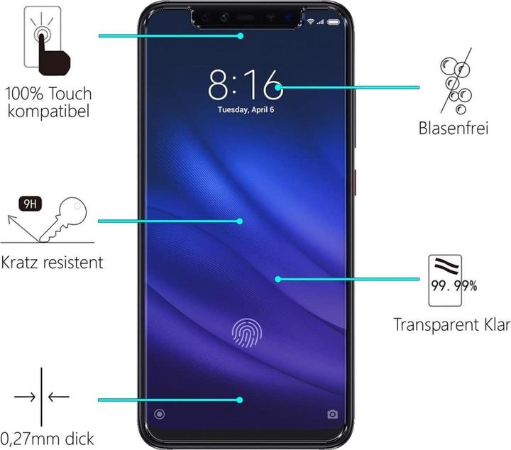 Actual product image Screenguard Xiaomi Mi 8 Pro bulletproof glass protective film Case Friendly Design (1 Piece, Mi 8 Pro)