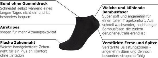 Produktbild Camano Bambus Sneakersocken (4er Pack, 39 - 42)