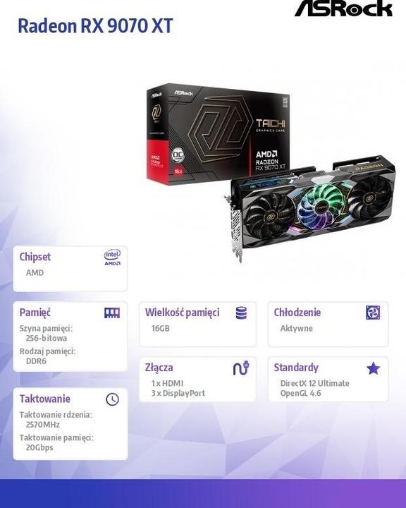 Actual product image AsRock Radeon RX 9070 XT Taichi OC (16 GB)