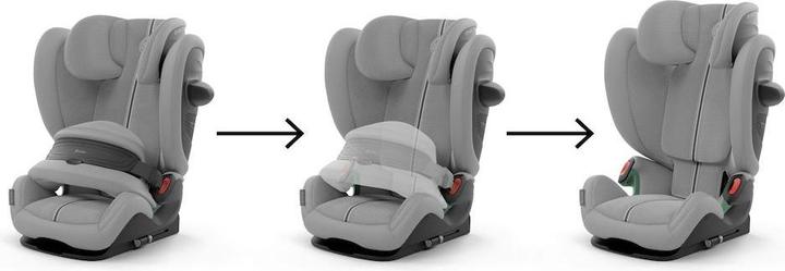 Produktbild Cybex Pallas G2 Plus Kindersitz (9 Monate - 12 Jahre) (Kindersitz)