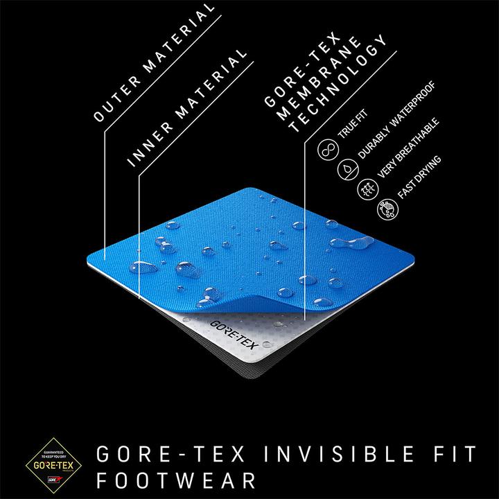 Produktbild Dynafit Ultra 50 Reflective W Gtx (37.5)