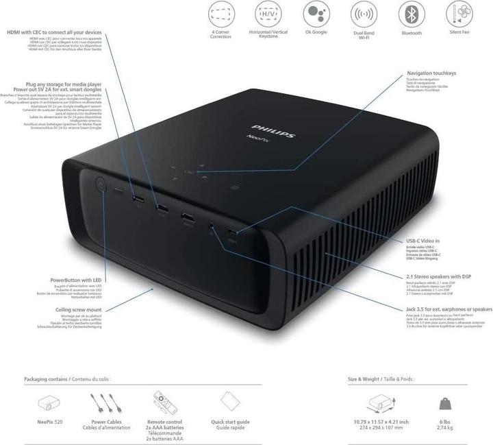 Produktbild Philips NeoPix 520 (Full HD, 350 lm, 1.43:1)