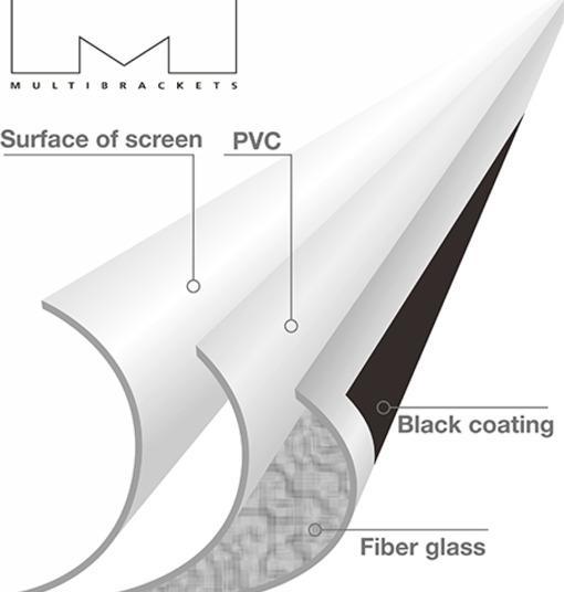 Immagine prodotto Multibrackets Manuale (90", 16:9)
