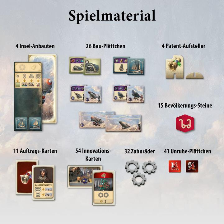 Actual product image Kosmos Anno 1800 - The expansion (German)