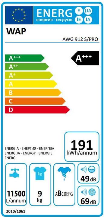 Energie-Label Whirlpool Waschmaschine AWG 912 S Pro Links (9 kg, Links)