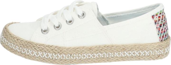 Produktbild Blowfish Halbschuhe (37)