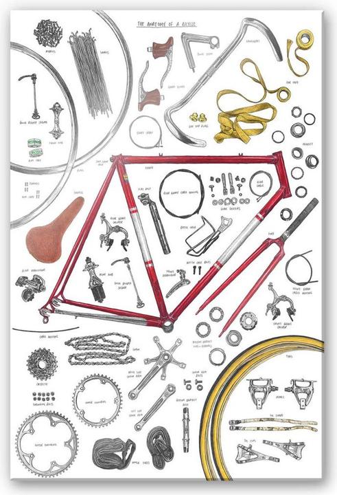 Immagine prodotto Trenddeko Struttura di una bicicletta (100 x 150 cm)