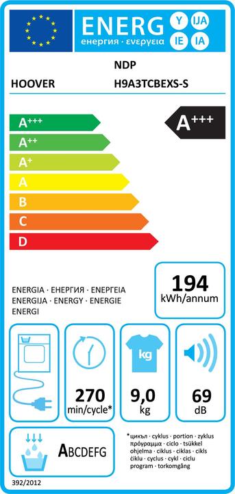 Energy Label Hoover NDP H9A3TCBEXS-S (9 kg, Left)