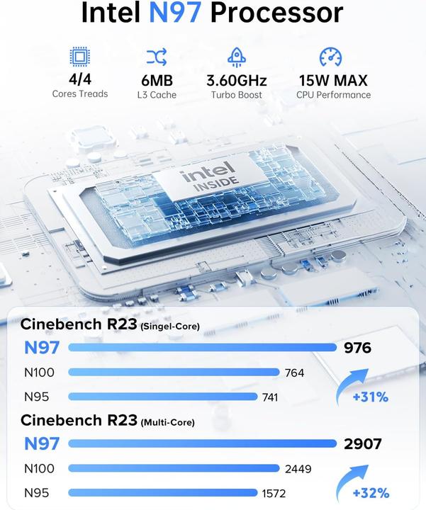 Produktbild AceMagic Mini PC mit Intel Alder Lake N97 und W11 Pro (8.19 GB)