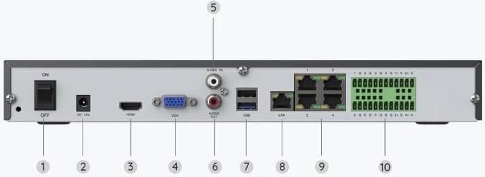 Actual product image Reolink RLN-36 (Network Video Recorder (NVR))