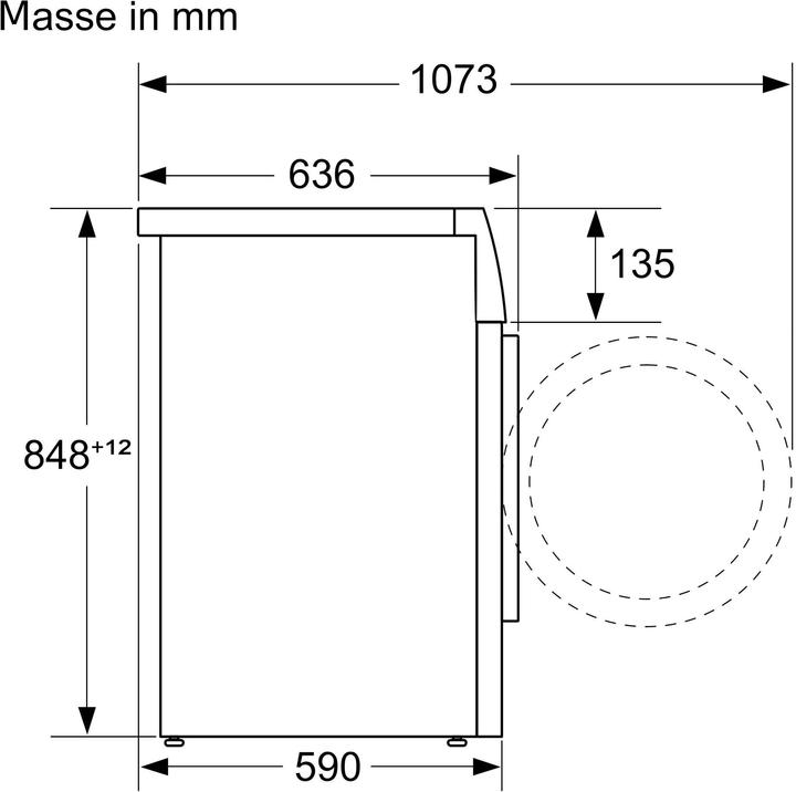 Immagine prodotto Bosch Hausgeräte WGG2440RCH (9 kg, A sinistra, Spina CH)
