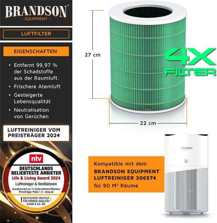 Produktbild Brandson Ersatz-Luftfilter für Luftreiniger, 4-stufiger Filter, Vorfilter, HEPA13, Toxinfilter, Aktivkohle (1 x)