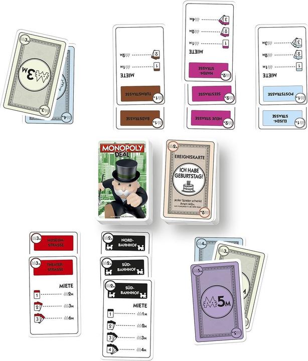 Actual product image Shuffle Monopoly Deal (German)