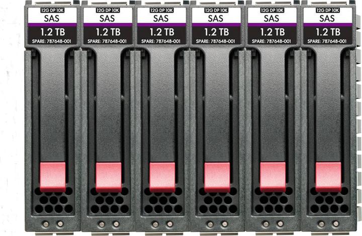 HPE E MSA HDD SAS Enterprise, 10K, SFF, 2.5 inch, M2, 3yr Wty, 6-pack Bundle (1.20 TB, 2.5")