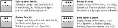 Actual product image Bosch Professional Zubehör PRO Wood circular saw blade, 216 x 2 x 30 mm