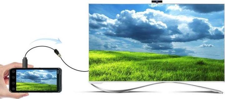 Produktbild Ugreen Micro HDMI (Typ D) — HDMI (Typ A) (0.10 m, HDMI)