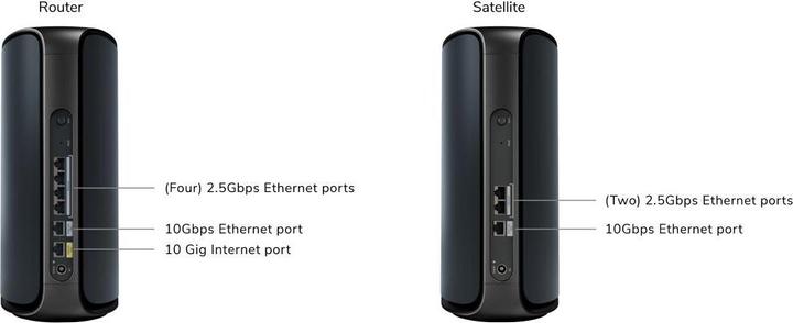 Produktbild Netgear Orbi 970 Series Quad-Band WiFi 7 Mesh System - 2 Pack