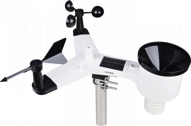 Actual product image Garni 940