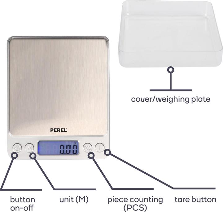 Actual product image Perel VTBAL402