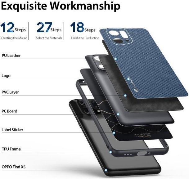 Produktbild Dux Ducis Fino Series Hardcase Hülle (Oppo Find X5)