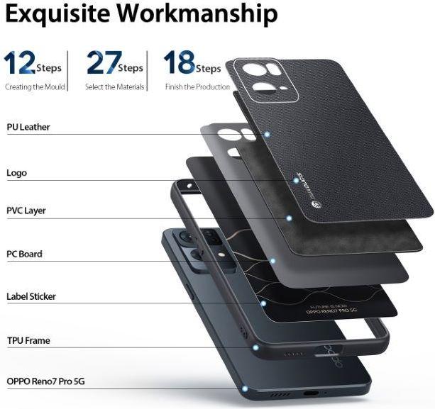 Actual product image Dux Ducis Fino Series Hardcase Cover (Oppo Reno 7 Pro 5G)