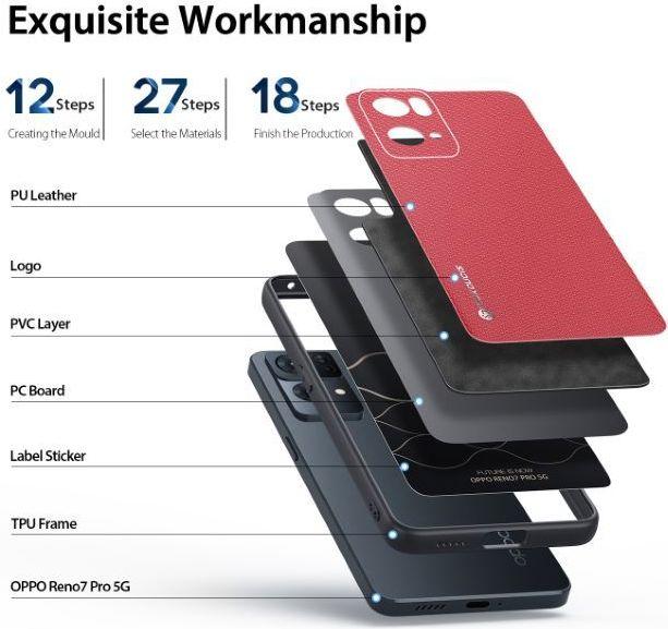 Produktbild Dux Ducis Fino Series Hardcase Hülle (Oppo Reno 7 Pro 5G)