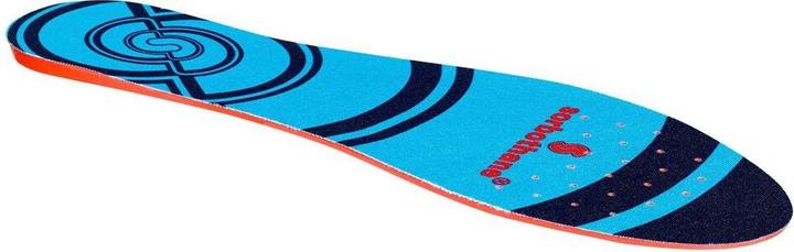 Immagine prodotto Sorbothane Solette Full Strike