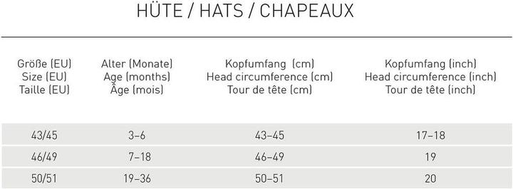 Immagine prodotto Lässig Cappello da sole con protezione per il collo (43, 44, 45)