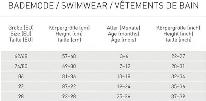 Image du produit Lässig Short de bain avec protection UV (86)