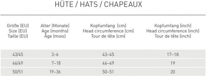 Image du produit Lässig Chapeau de pêcheur avec protection UV (43, 44, 45)
