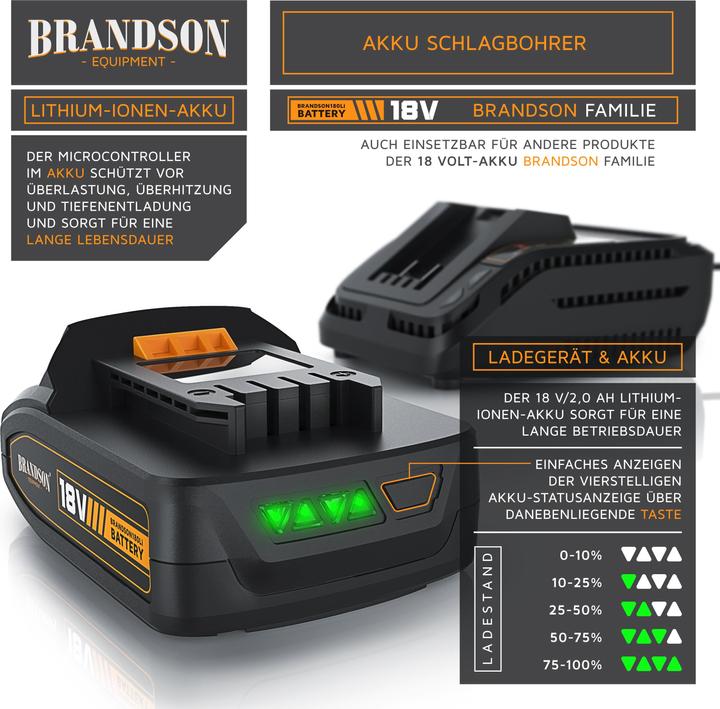 Produktbild Brandson Akku Schlagbohrschrauber, Akkuschrauber mit Schlagbohrfunktion, 18V Li-Ion Akku 2,0 Ah, 40 Nm (Akkubetrieb)