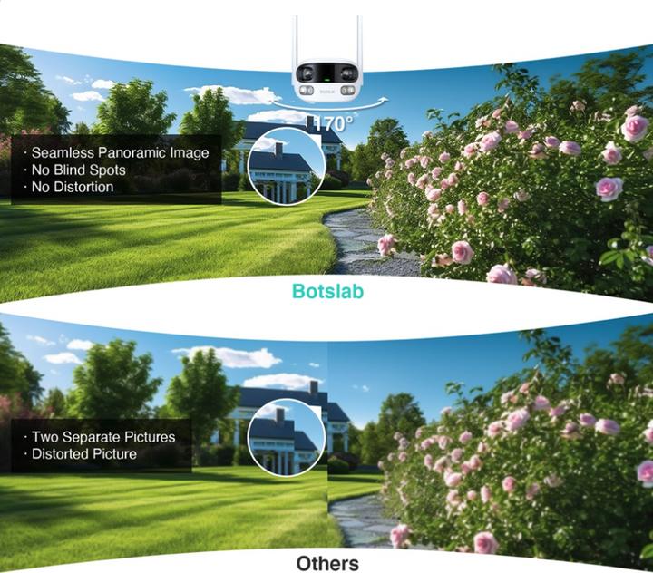 Produktbild Botslab Outdoor Dual-Lens Camera, 170° Wide-Angle View, Person/Vehicle Detection, Multi-scenes AI re (1920 x 1080 Pixels)