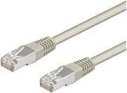 Actual product image Goobay network cable (SF/UTP, CAT5e, 1.50 m)