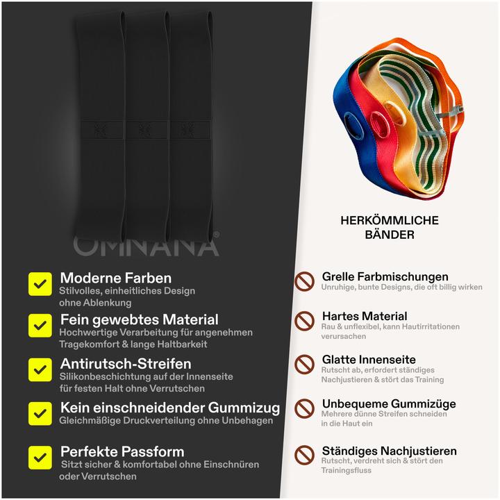 Image du produit Omnana Bande de fitness HIPstar (0.37 m, Léger, Moyen, Fort)