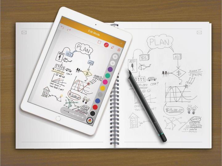 Actual product image Neolab Digital Pen Neo Smartpen N2 White (White, 1 x)