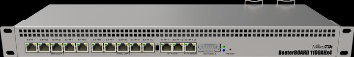 MikroTik VPN router RB1100AHX4