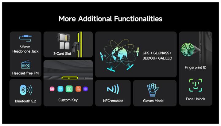Produktbild Ulefone Armor X31 6/128GB black EU