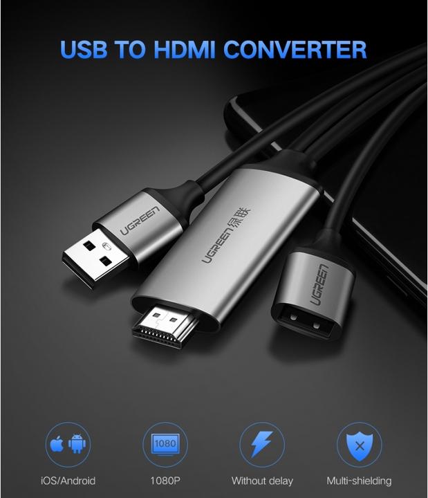 Produktbild Ugreen HDMI – USB A (1.50 m, HDMI)