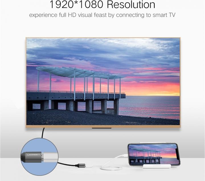 Produktbild Ugreen HDMI – USB A (1.50 m, HDMI)