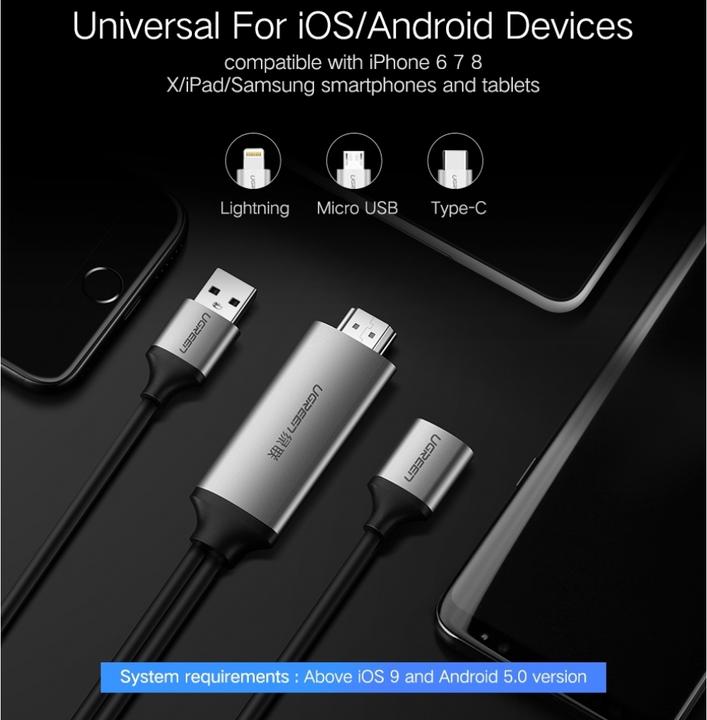 Produktbild Ugreen HDMI – USB A (1.50 m, HDMI)