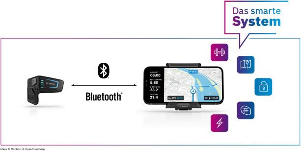 Image du produit Bosch eBike SmartphoneGrip BSP3200