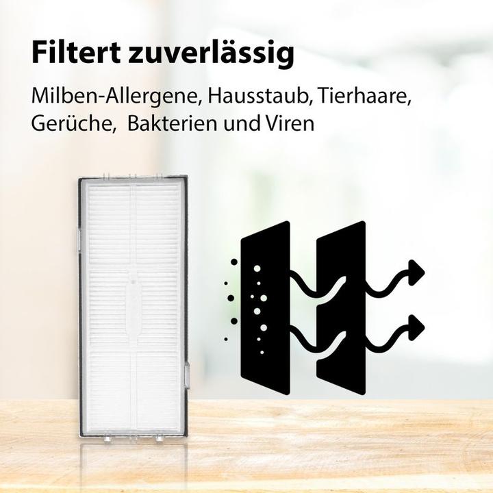 Immagine prodotto Hermex Filtro HEPA alternativo per Roborock S7 S7 MAXV+ S7 MAX S7 MAXV Ultra