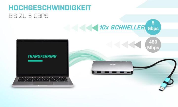 Immagine prodotto i-tec Cananotdockpd (USB-C, 4 Porti)