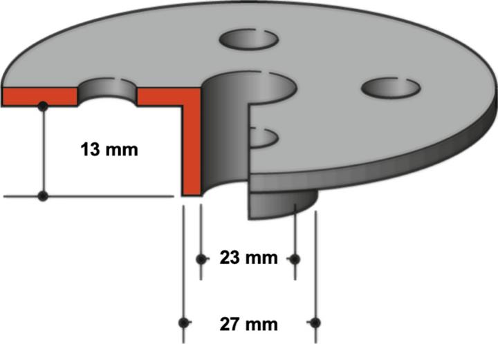 Actual product image Makita Copying sleeve 27 mm ( A-86212 ) for router RP 0900 / RP 2300 / RT 0700