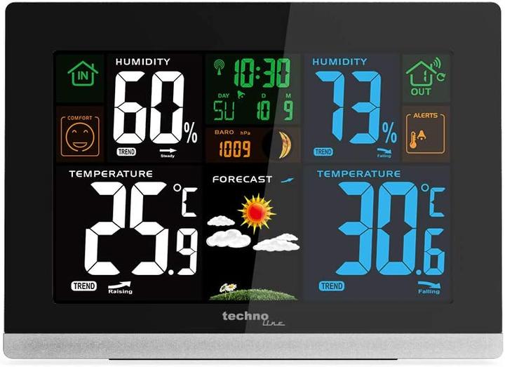 Actual product image Technoline WS6462