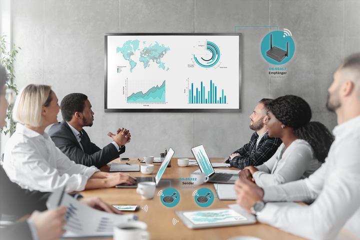 Actual product image Digitus Wireless Collaboration System (50 m, HDMI 2.0)