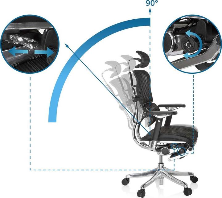Produktbild Hjh Office Ergohuman Plus Legpro