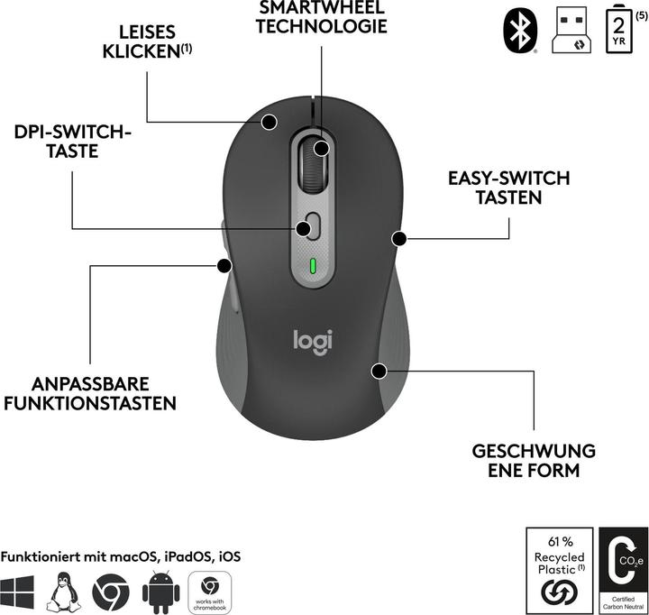 Produktbild Logitech Signature Slim Combo MK950 (CH, Kabellos)