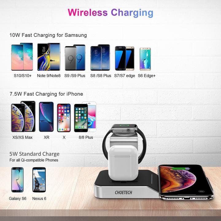 Actual product image Choetech T316 (10 W)