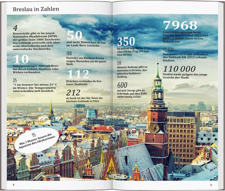 Actual product image direkt Reiseführer Breslau (German, Maria Air, 2025)